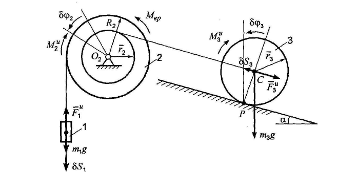 Пример решения Д15 Яблонский. Дано составная рама; P1 = 2 кН; P2 = 4 кН; M = 5 к