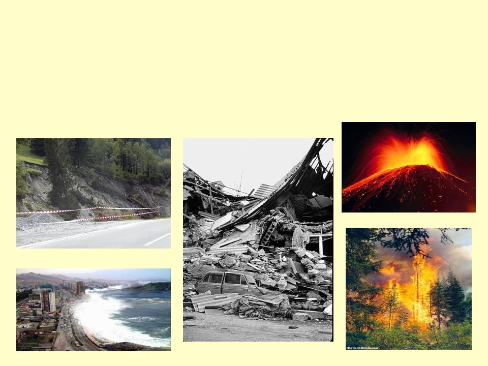 Природные опасности группы. ЧС стихийные бедствия. Катастрофы природного характера. Опасное природное явление ЧС. Классификация стихийных явлений.