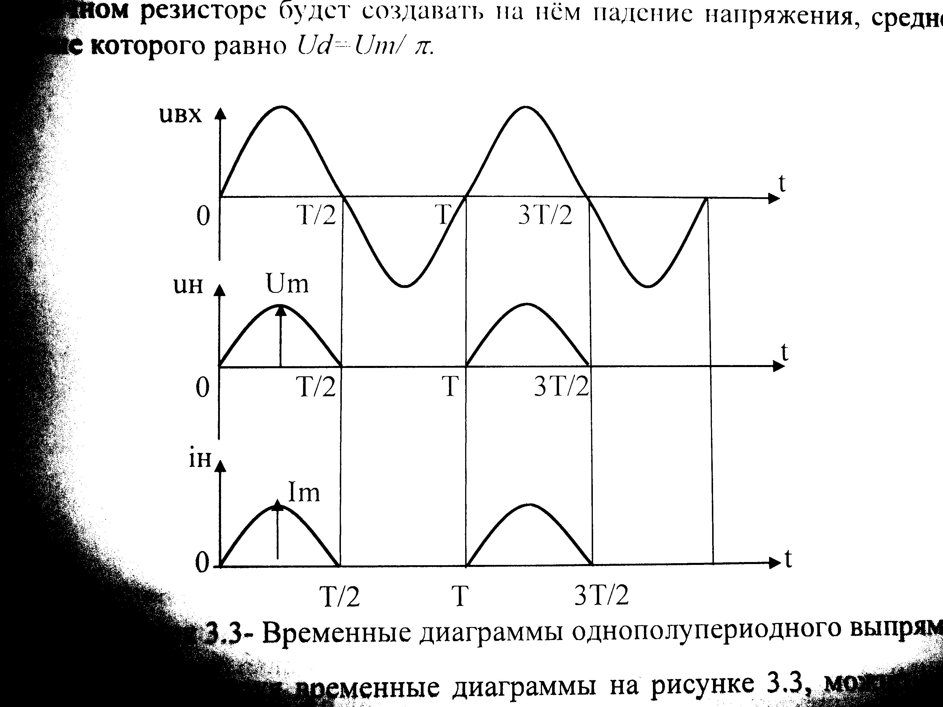 1. Структурная схема блока питания, назначение и описание её элементов. Однополу