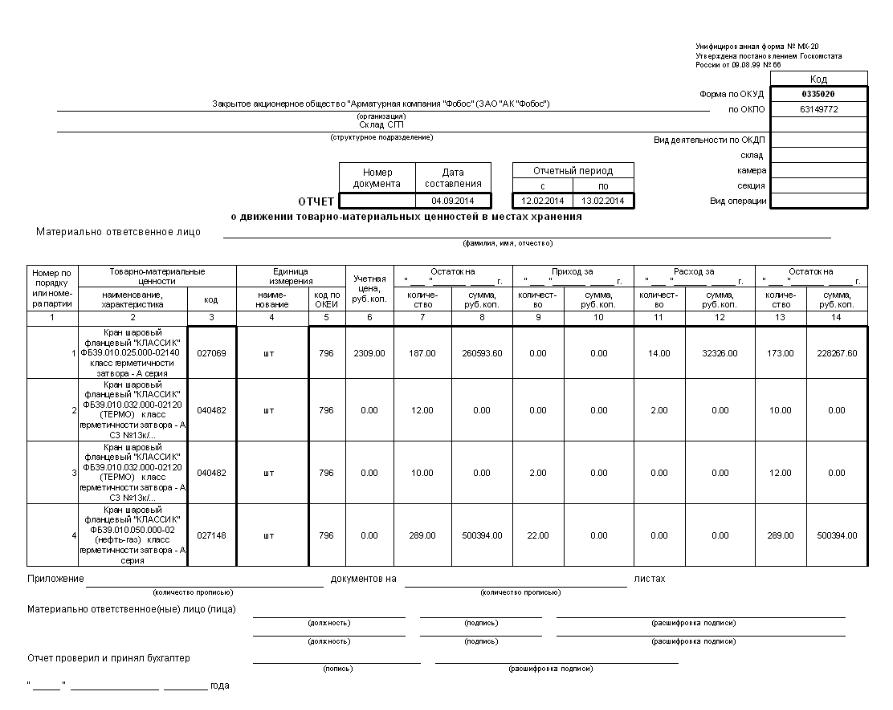 Отчет о движении товарно материальных ценностей в местах хранения образец