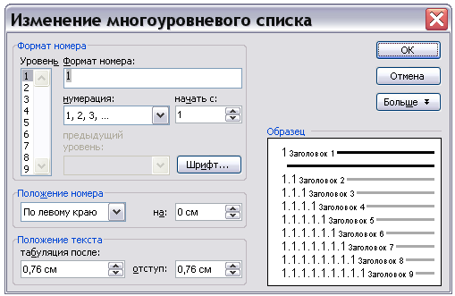 Сколько уровней имеет представленный на рисунке многоуровневый список введите число