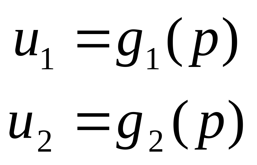 Математика в физике примеры