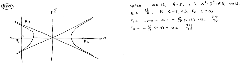 На рисунке изображена гипербола заданная уравнением найдите