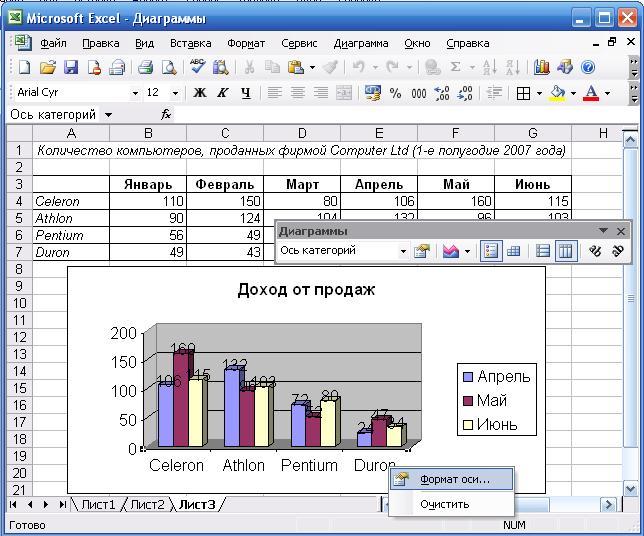 Excel 2 диаграммы в одной