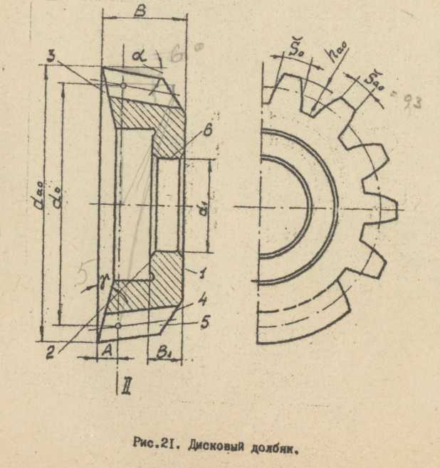 Долбяк дисковый косозубый чертеж