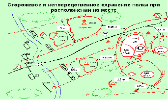 Схема непосредственного охранения и самообороны огневых взводов на огневой позиции