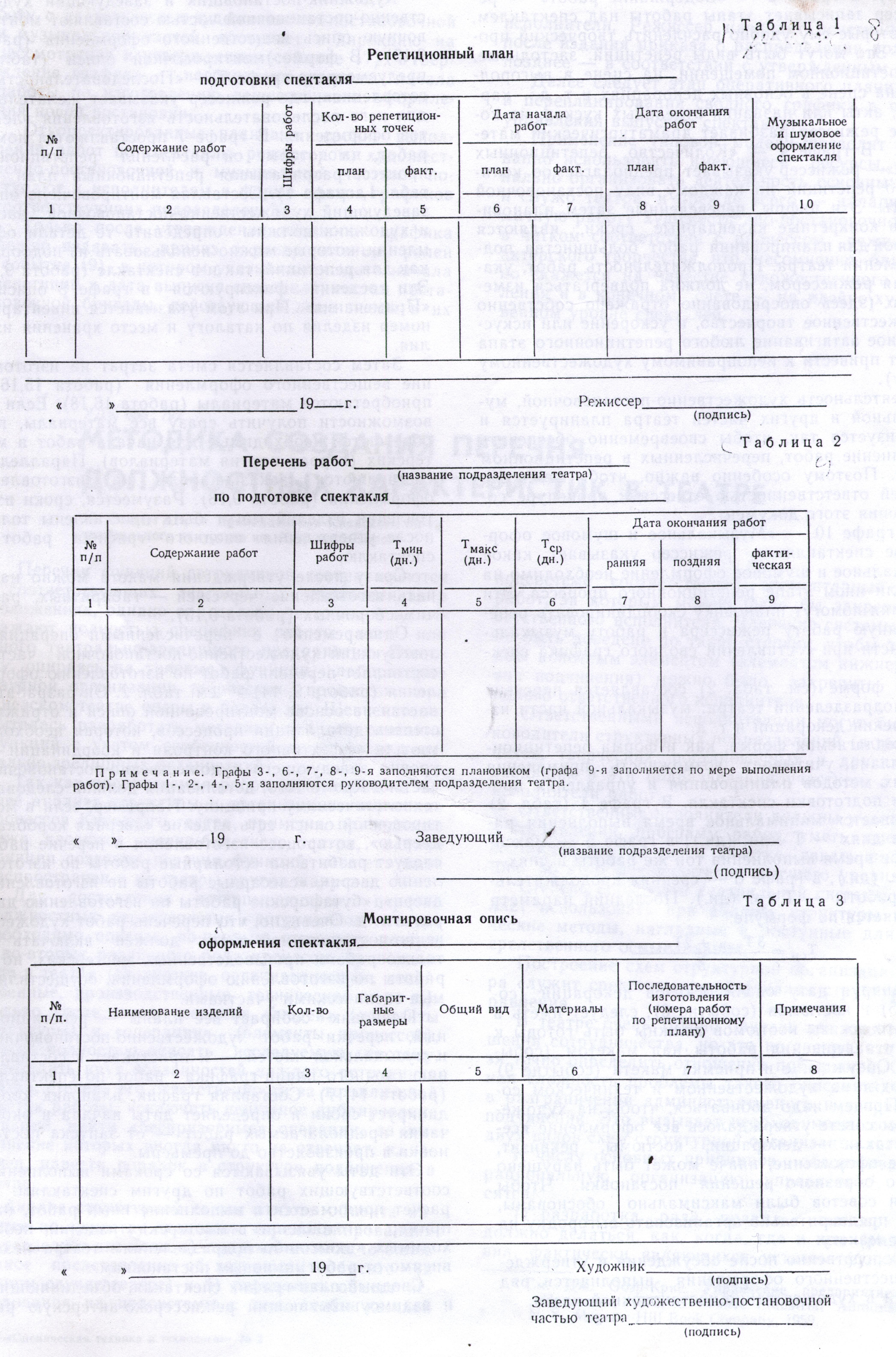 Репетиционный план содержит информацию о