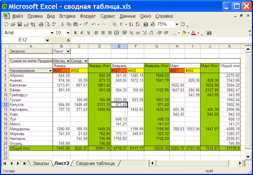 Файл xls xls программа. План продаж таблица excel. Макет сводной таблицы в excel. Таблица эксель для учета. Таблицы в экселе примеры.