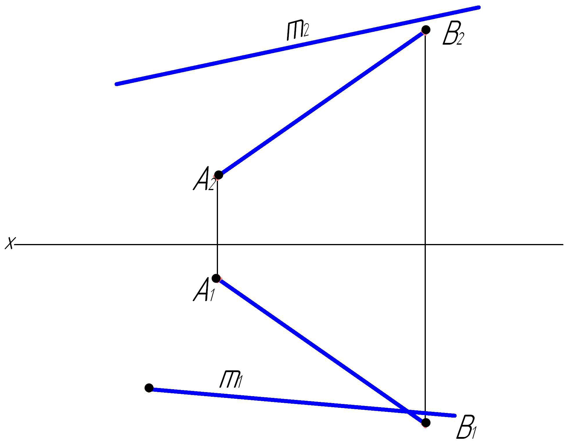 Три взаимно перпендикулярных прямых. Плоскость перпендикулярно п1. Взаимно перпендикулярные отрезки. Взаимно перпендикулярные плоскости. Точка равноудалённая от плоскостей проекций п1 и п3.