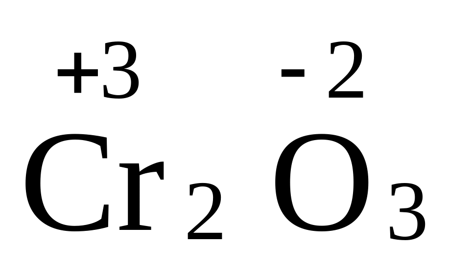 Степень окисления железа в fe3o4. CR степень окисления.