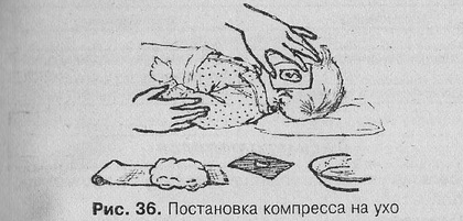 Согревающий компресс на ухо