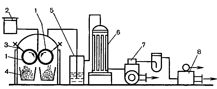 Схема вальцовая сушилка - 89 фото