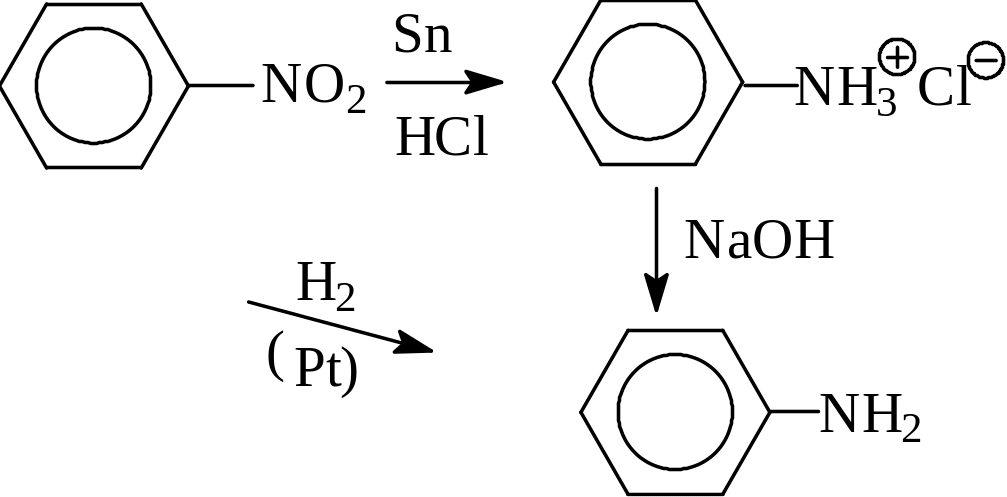 Синтез анилина из нитробензола и олова. Нитробензол из анилина. П-аминофенол из бензола. Анилин получение из нитробензола.