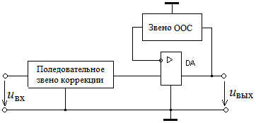Показать амплитудную характеристику компаратора схема которого приведена на рисунке