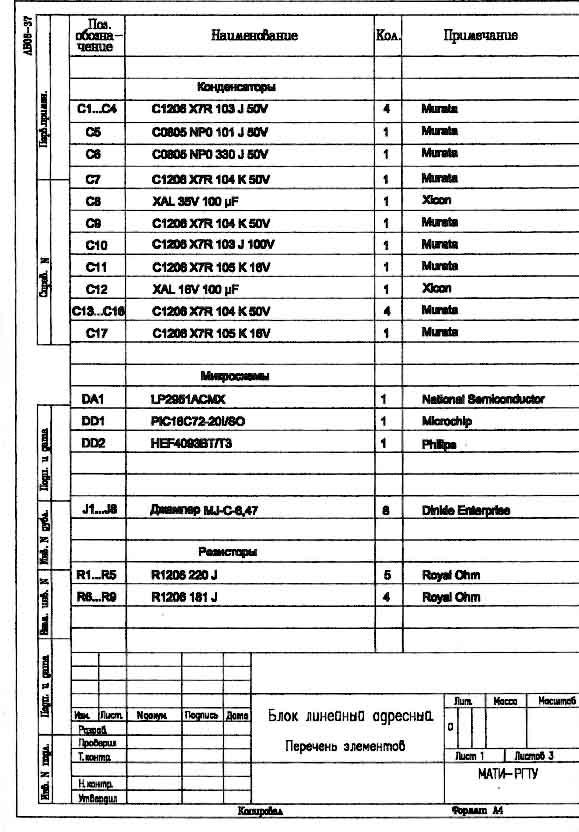 Перечень элементов. Перечень элементов схемы электрической c1-c6. Перечень элементов схемы электрической принципиальной пример. Перечень элементов схема электрооптическая подключений. Перечень элементов электрической схемы усилителя 747.