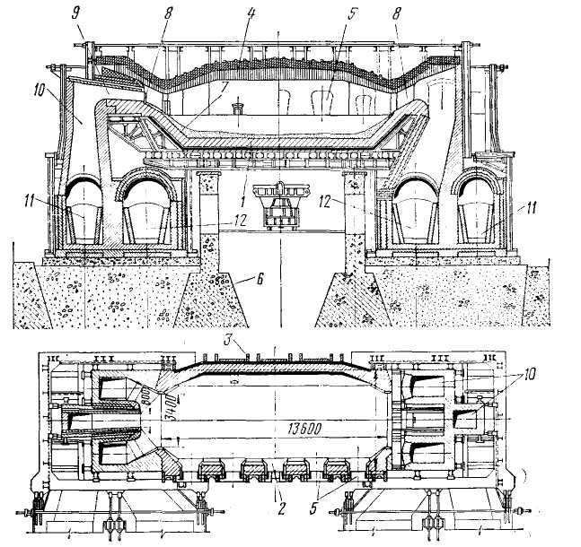 Печь мартеновская чертеж