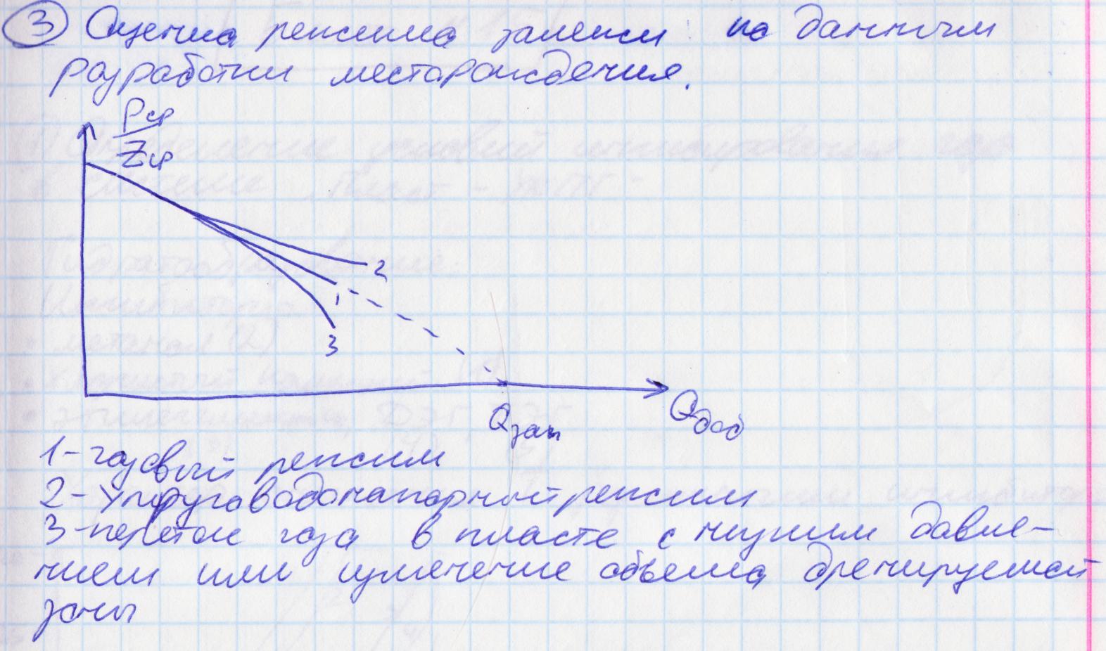 2. Определение оптимального вскрытия пласта вертикальными и ...