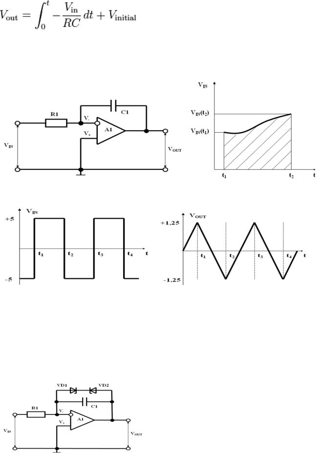 Схема интегратора на оу