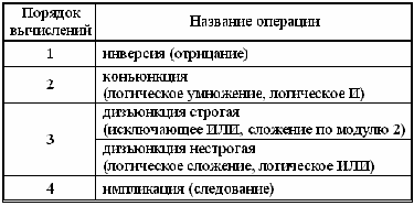 Картинки БИТЫ БАЙТЫ КАРТИНКИ