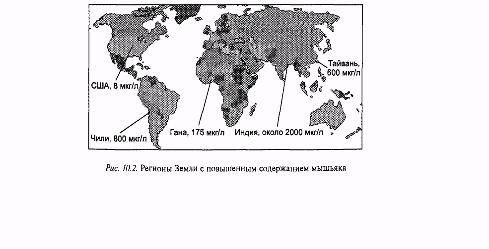 8 3. Медицинская геология (геомедицина)