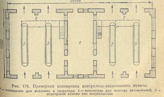 План пункта выдачи