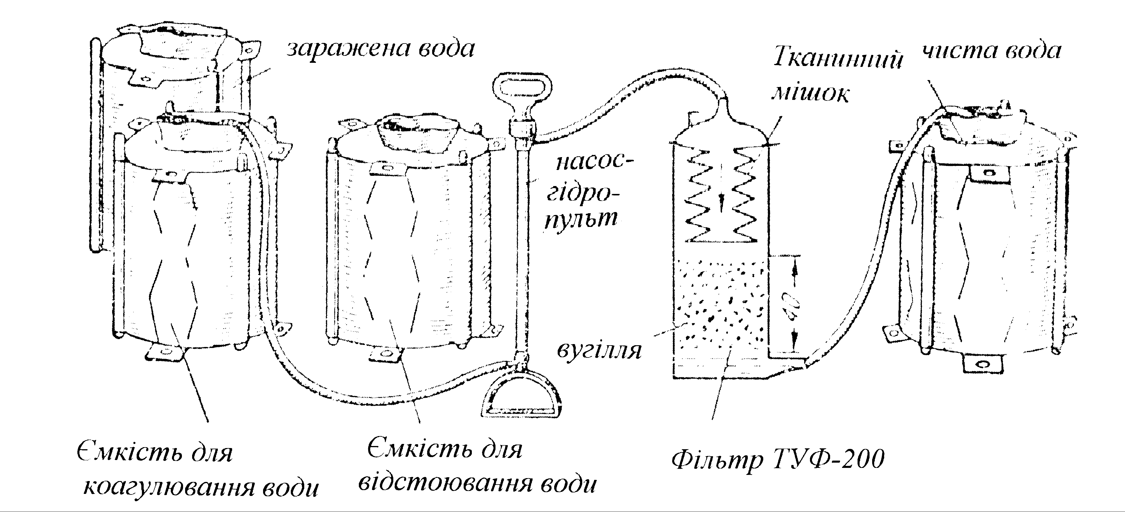 6. Література