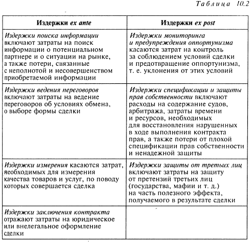 1) При его производстве