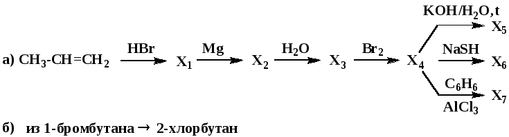 Хлористый изобутил и Цианистый калий. Галогенопроизводные с аммиаком. Хлористый изобутил получение. Паранитрохлорбензол этилат натрия.