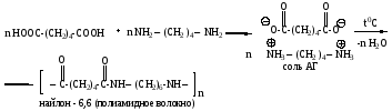 Формула адипиновой кислоты. Амид адипиновой кислоты. Адипиновая кислота этерификация. Адипиновая кислота Синтез. Реакция этерификации адипиновой кислоты.