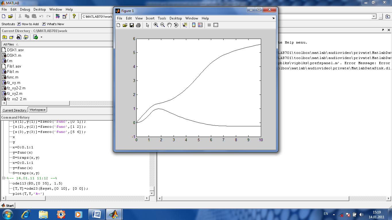 Решение программы n 6. Как в матлаб решить обычное уравнение. Экстраполяция дифференциального уравнения матлаб. Симулинк матлаб графики. Как в матлабе сделать подпись на графике.