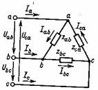 Соединение потребителей энергии. Соединение потребителей треугольником. Векторная диаграмма при соединении треугольником. Соединение потребителей энергии звездой Векторная диаграмма. Соединение звезда-треугольник в трехфазной цепи.
