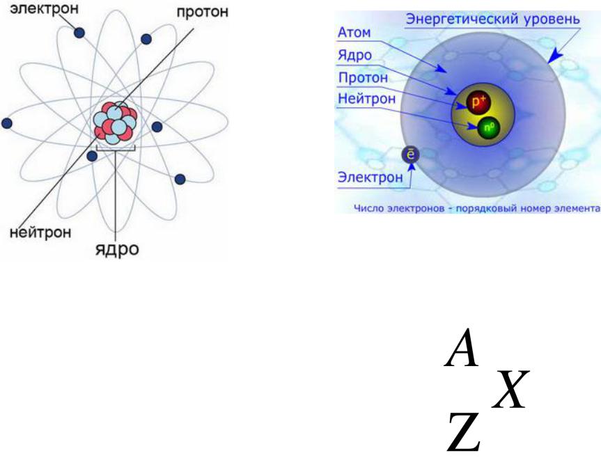 Как называются протоны и нейтроны вместе физика