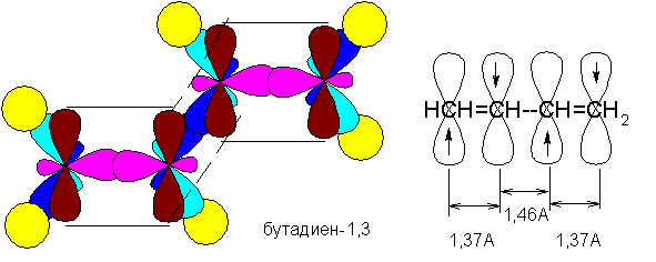 Гибридизация атомов в бутадиене 1 2. Бутадиен 1.3 строение орбиталей. Строение молекулы бутадиена 1.3. Модель молекулы бутадиена 1.3. Строение бутадиена-1.3.