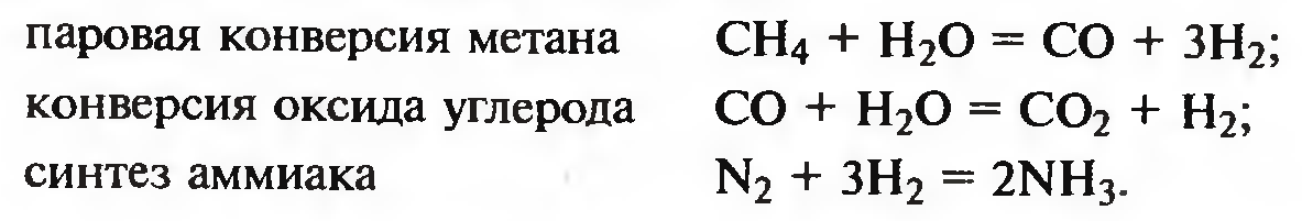 Конверсия метана это