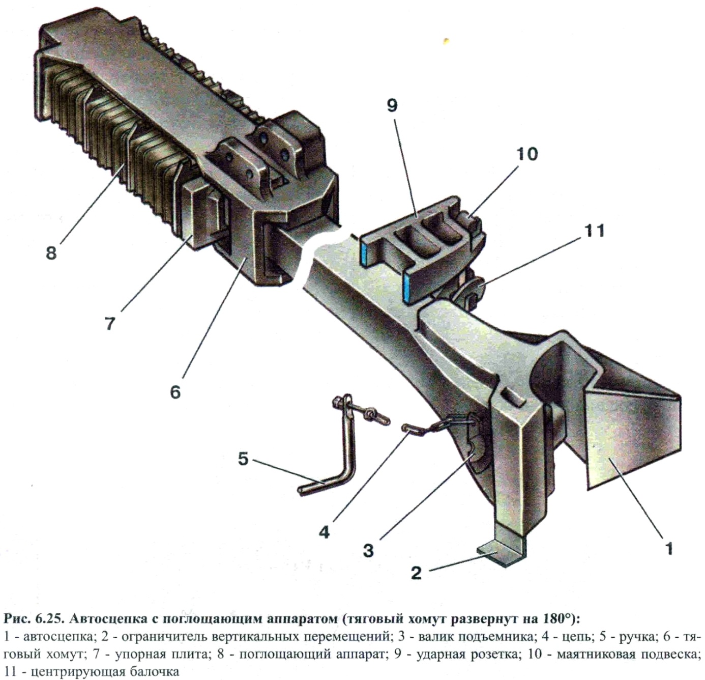 Автосцепка са-3