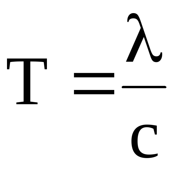 Формула частоты гц. Частота электромагнитных колебаний формула. Частота магнитных колебаний формула. Период электромагнитных колебаний формула. Частота колебаний электромагнитной волны формула.