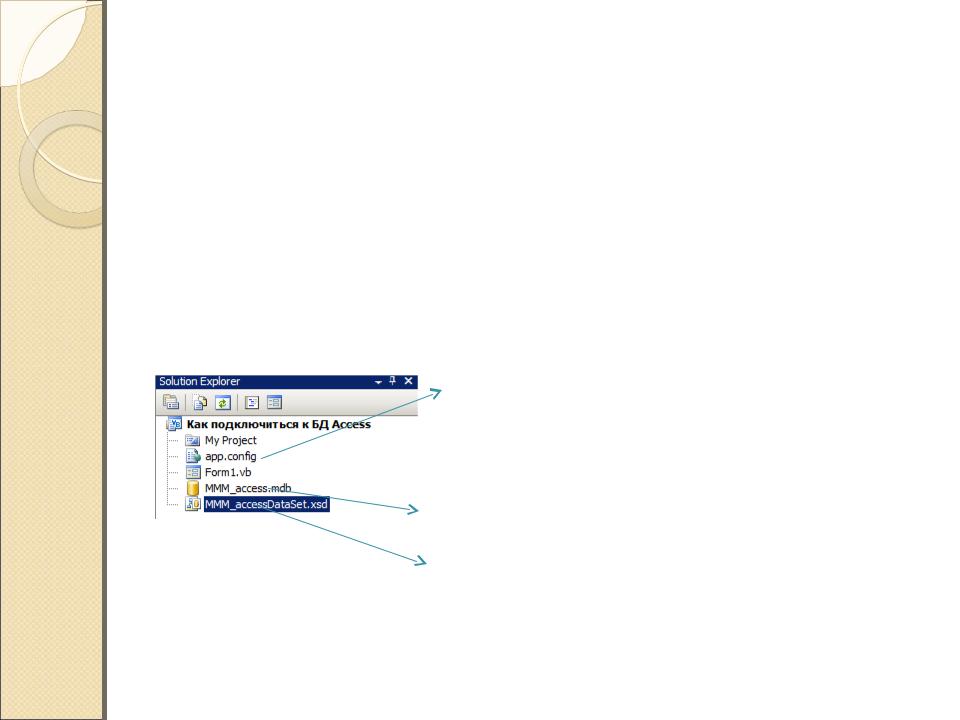  access