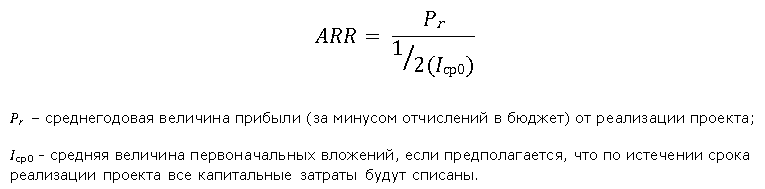 Среднегодовая сумма прибыли. Коэффициент эффективности вложений (Arr). Формула коэффициента эффективности Arr. 2. Коэффициент эффективности инвестиций. Коэффициент эффективности вложений формула.