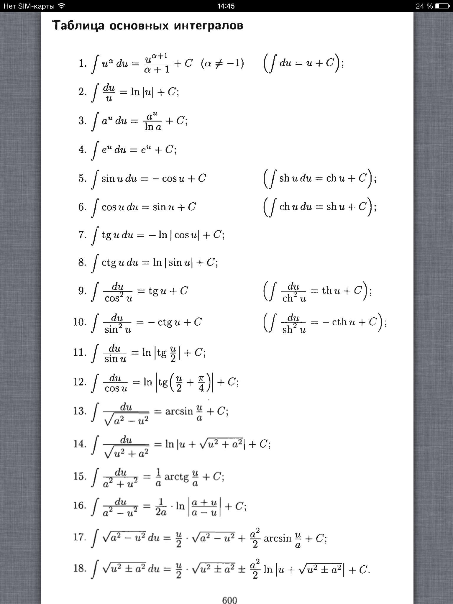 Таблица интегралов - semestr.ru