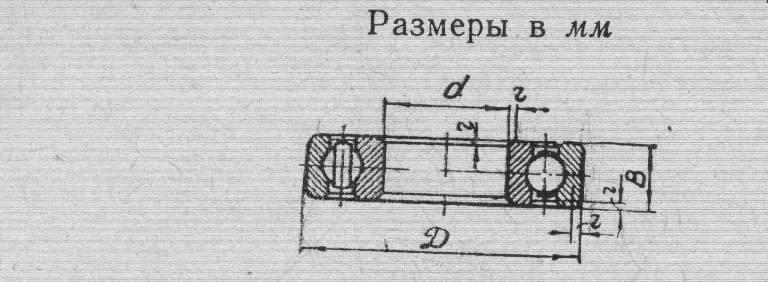 Шарикоподшипники радиальные однорядные