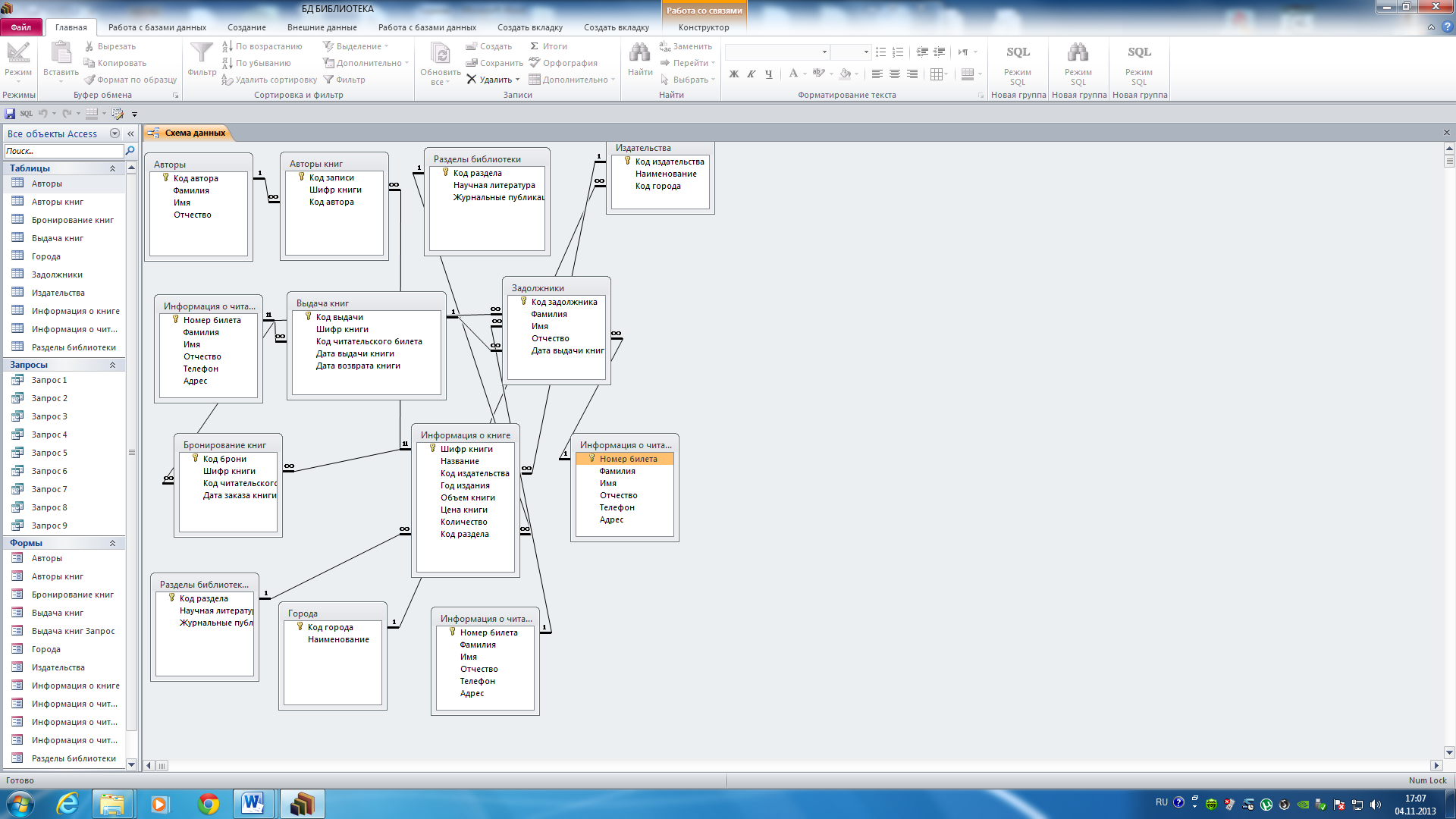 Связанные данные в библиотеках. База данных библиотека access. Пример базы данных библиотека аксесс. База данных библиотека схема данных. Схема база данных библиотека access.