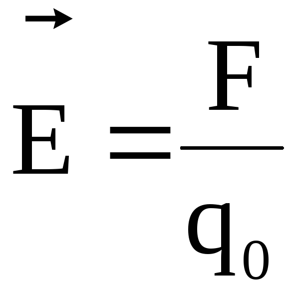 Сила поля формула. Напряженность поля точечного заряда формула. Напряженность точечного заряда формула. Формула напряжённости электрического поля точечного заряда. Формула для расчета напряженности поля точечного заряда.