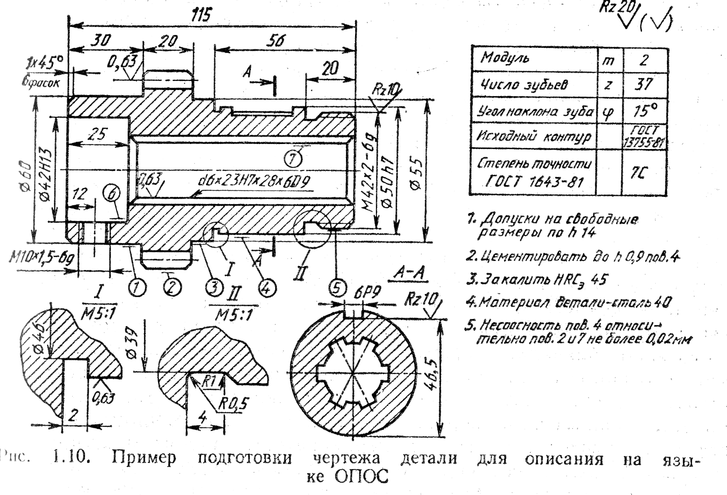 Децимальные номера чертежей