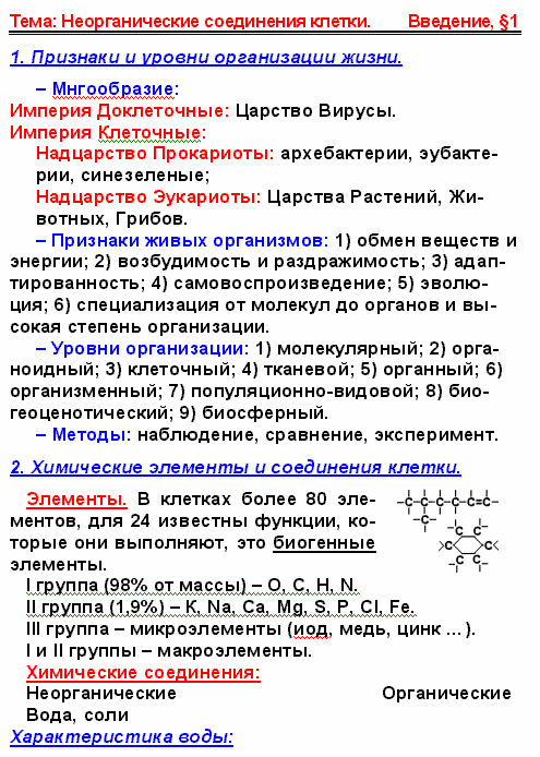 Контрольная работа неорганическая химия 11 класс. Характеристика неорганических веществ клетки.