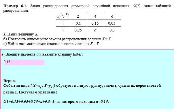 Двумерная случайная величина. Коэффициент корреляции двумерной случайной величины. Условные законы распределения двумерных случайных величин. Матожидание двумерных случайных величин.