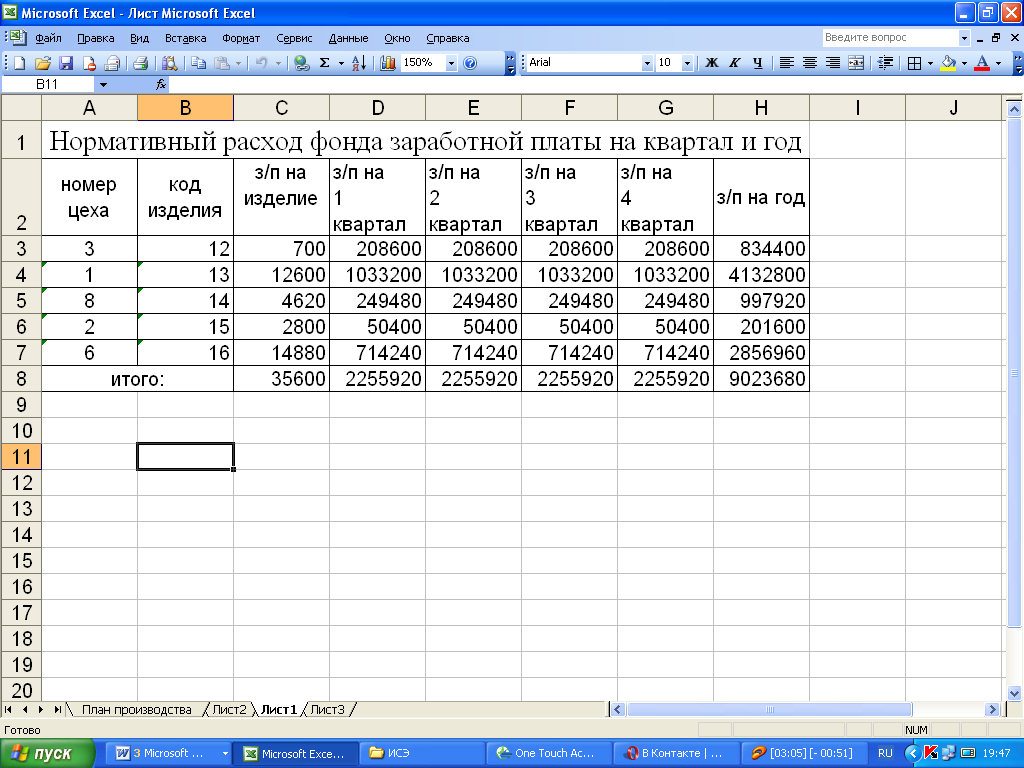 Калькулятор зарплаты calculatornds