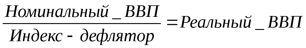 Сокращение реального ввп