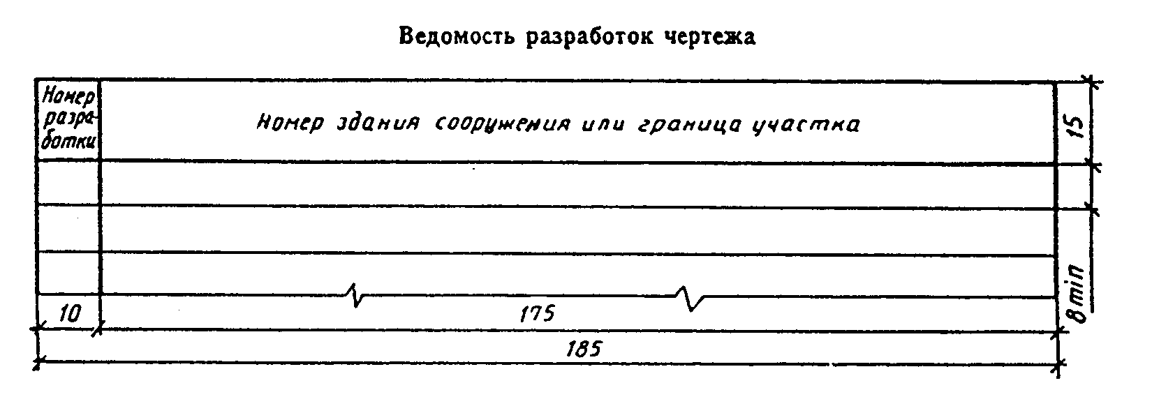 Составление чертежей. Ведомость жилых и общественных зданий ГОСТ. Ведомость жилых и общественных зданий и сооружений таблица. Экспликация зданий и сооружений СПДС. Ведомость зданий и сооружений ГОСТ.