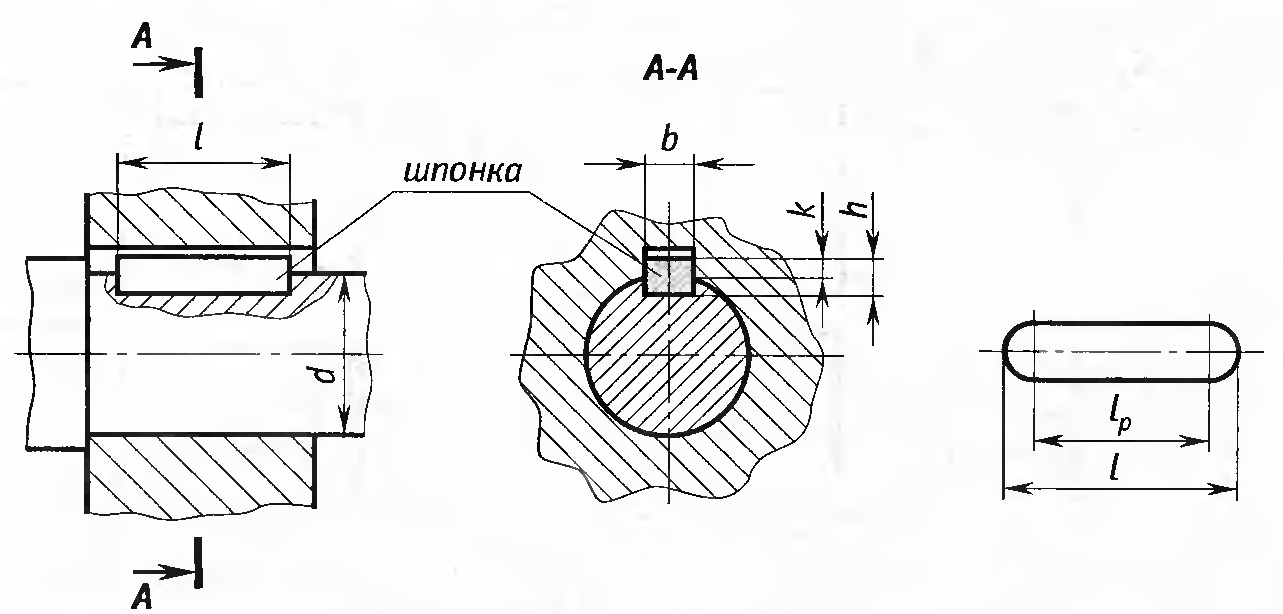 Соединение валов шпонкой. Соединение шпонки с валом чертеж. Шпонка ПАЗ чертеж. Призматическая шпонка схема. Шпоночный ПАЗ на валу.