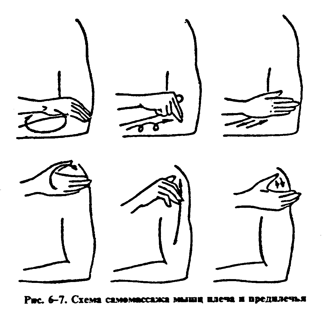 Самомассаж плеча